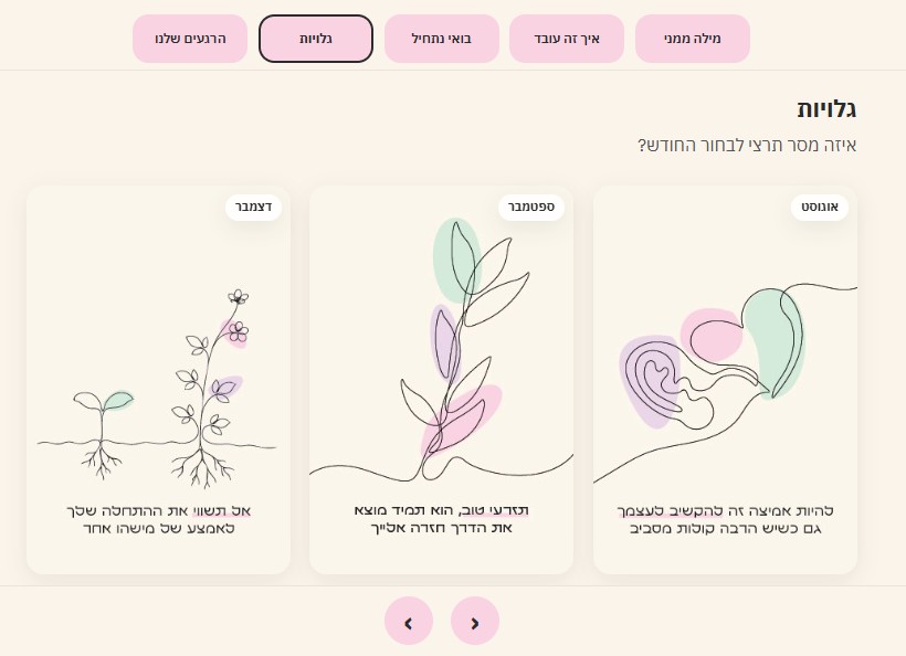 המרחב הדיגיטלי של הערכה: גלויות ומסרים לבחירה לכל חודש
